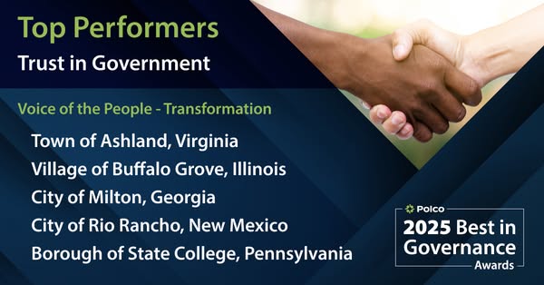 Graphic of Top 5 Performers Trust in Government including Rio Rancho