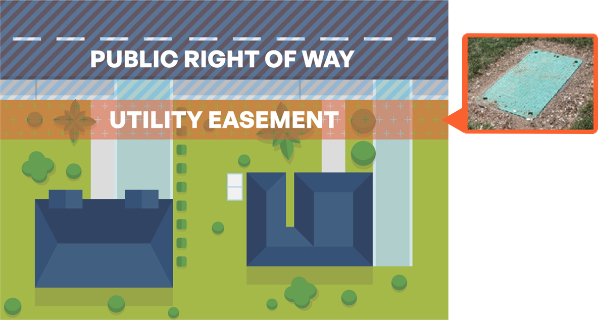 graphic with utility check process